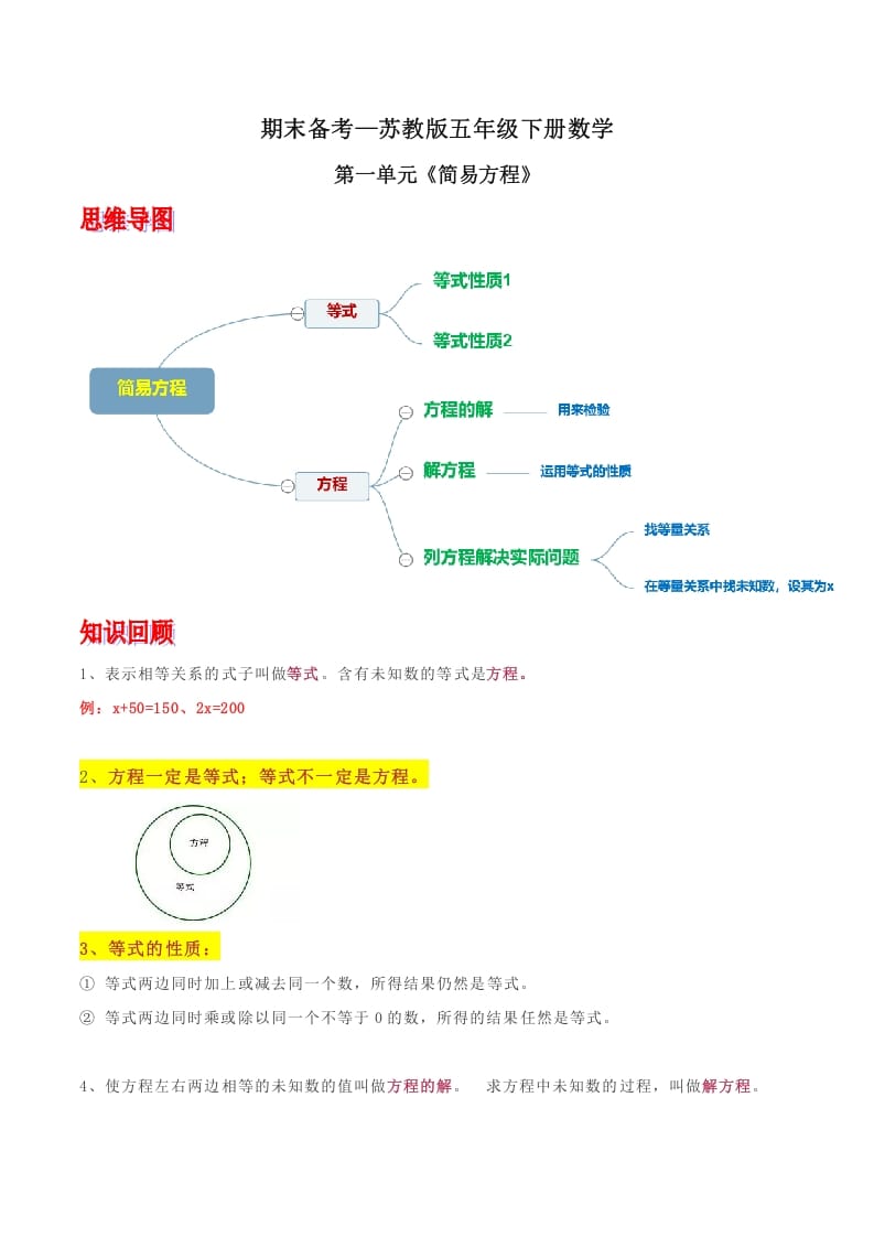 五年级数学下册苏教版知识点总结-龙云试卷网