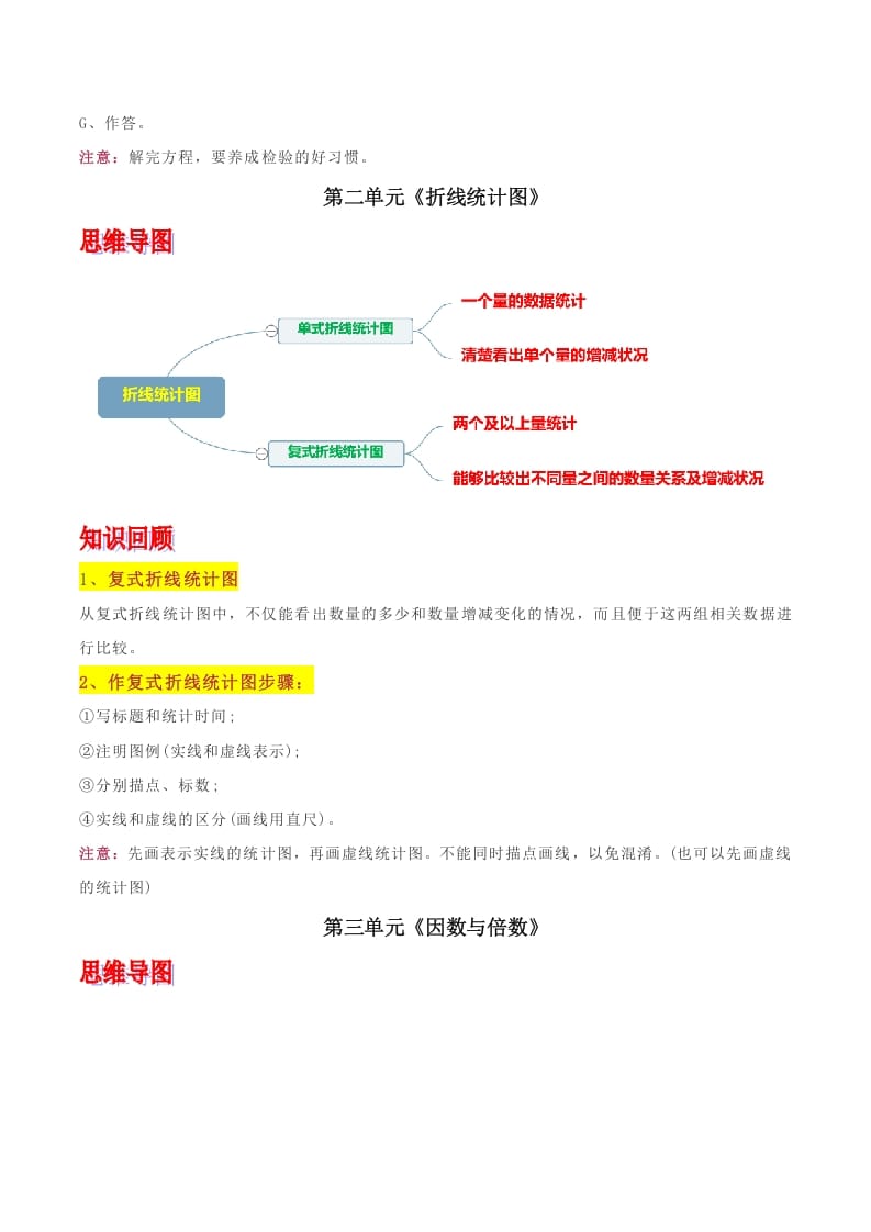 图片[3]-五年级数学下册苏教版知识点总结-龙云试卷网