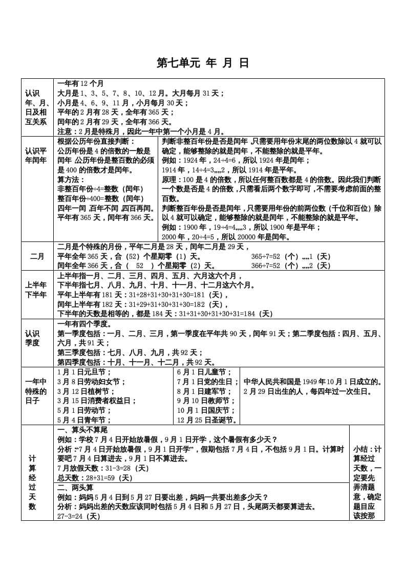 三年级数学上册第七单元年月日（北师大版）-龙云试卷网