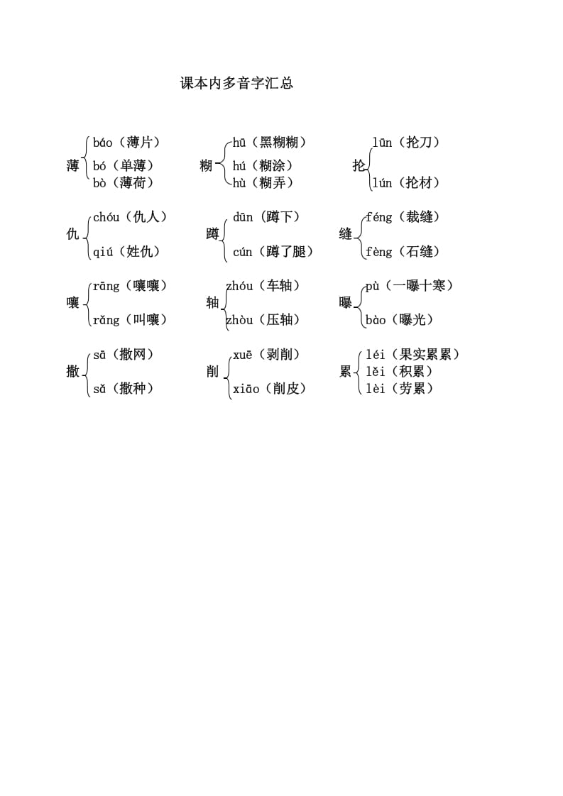 六年级语文上册（）课本内多音字汇总（部编版）-龙云试卷网