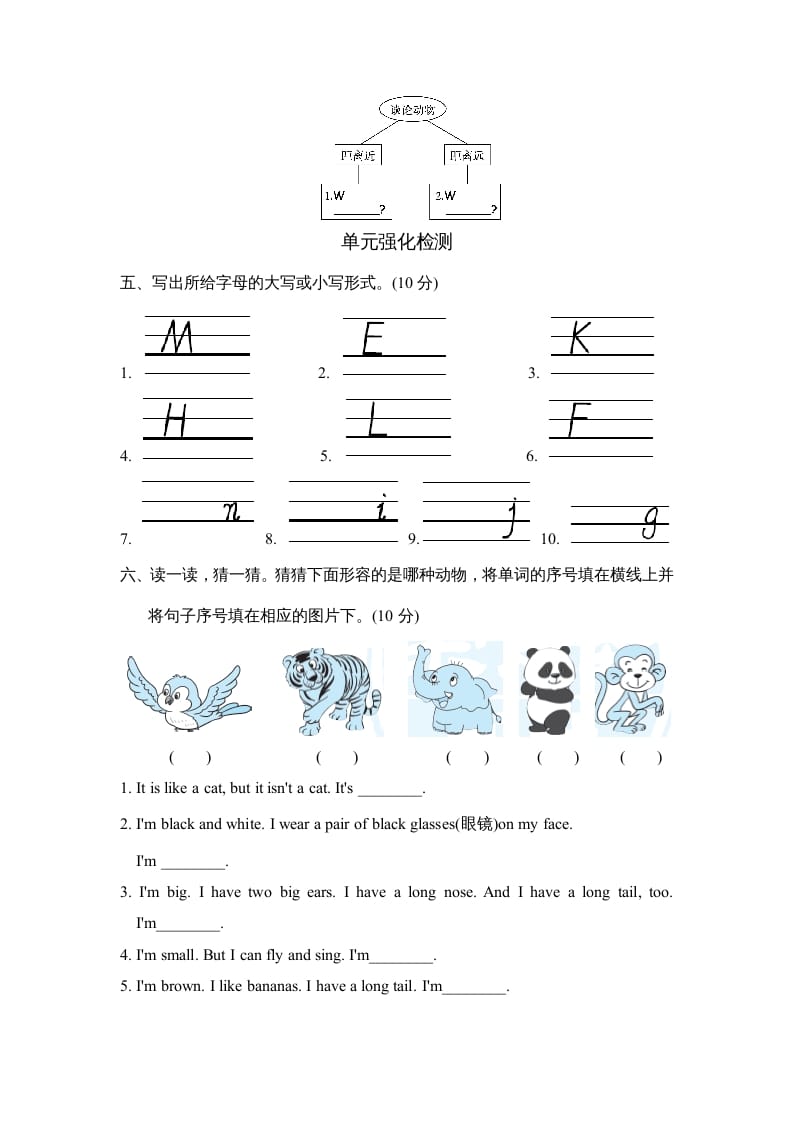 图片[2]-三年级英语上册Unit4单元知识梳理卷（人教PEP）-龙云试卷网