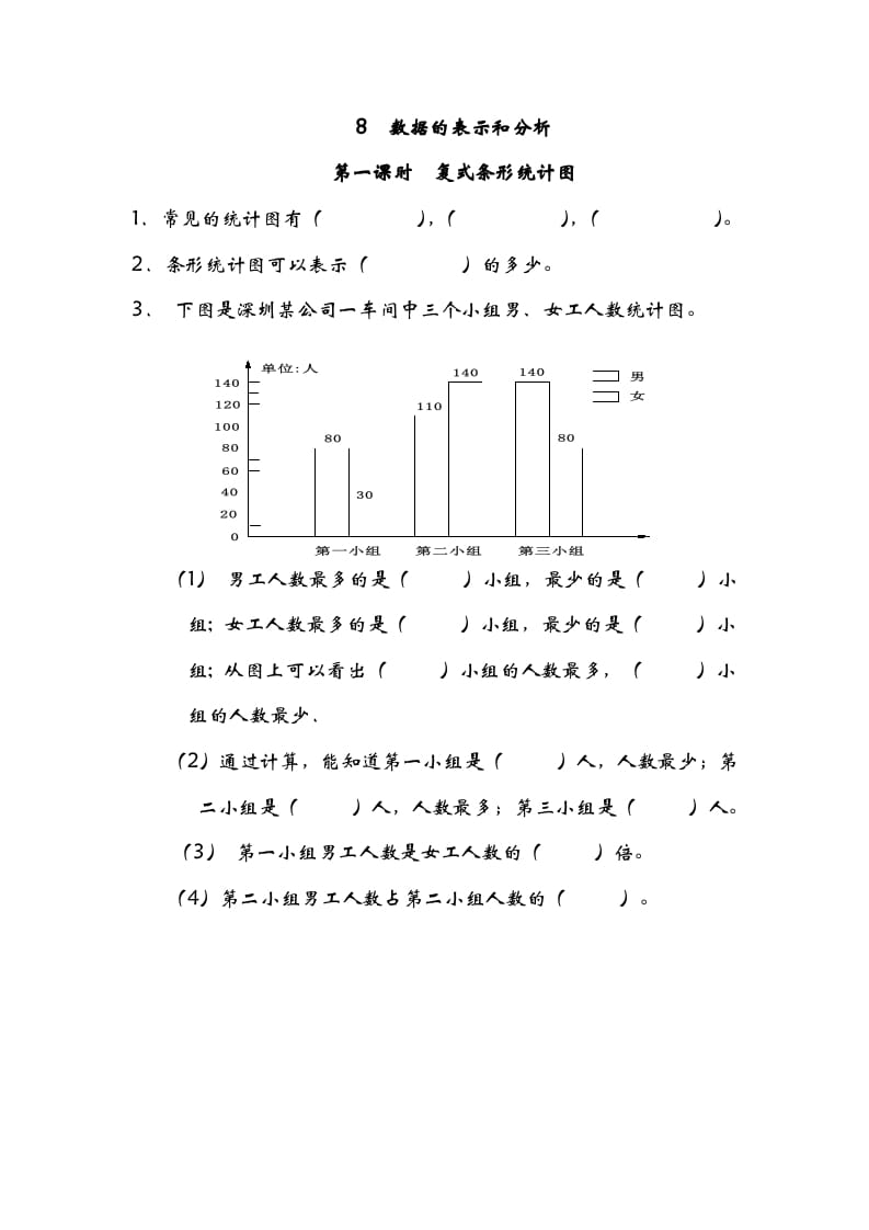 五年级数学下册8.1复式条形统计图-龙云试卷网