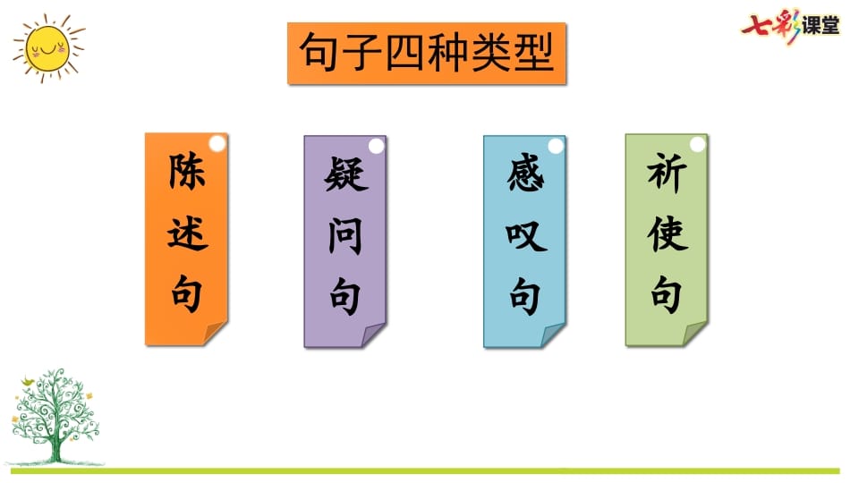 图片[2]-二年级语文上册专项3：句子复习课件（部编）-龙云试卷网