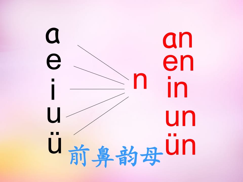 图片[3]-一年级语文上册12.aneninunün课件5（部编版）-龙云试卷网