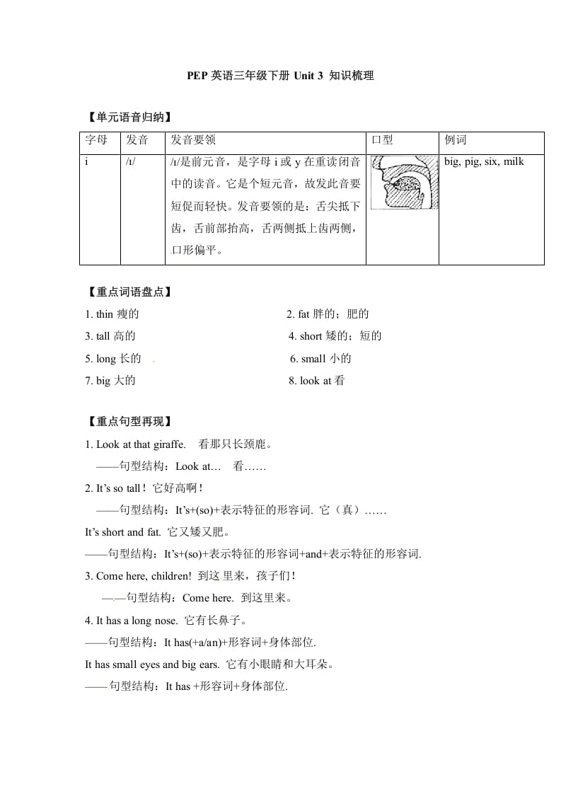 三年级英语下册单元知识梳理-Unit3Atthezoo人教PEP-龙云试卷网