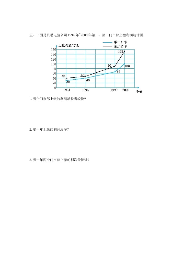 图片[3]-五年级数学下册第七单元检测卷（二）-龙云试卷网