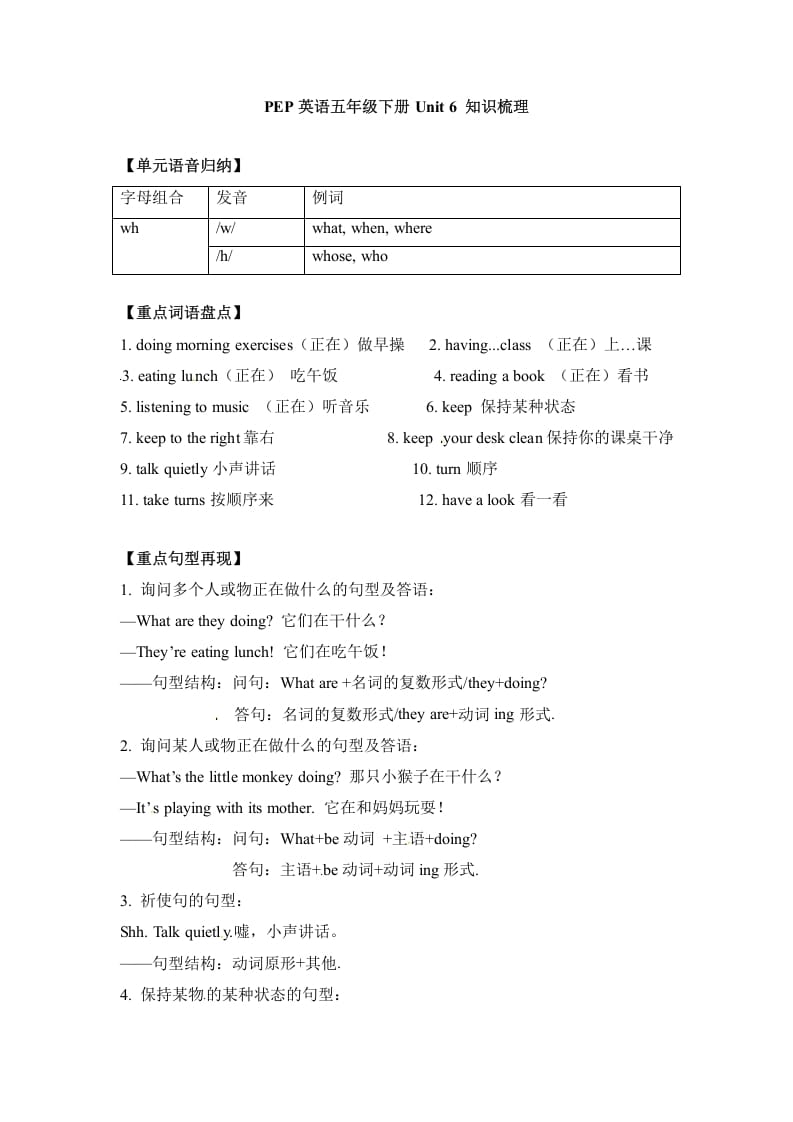 五年级数学下册英语单元知识梳理-Unit6Workquietly人教PEP-龙云试卷网