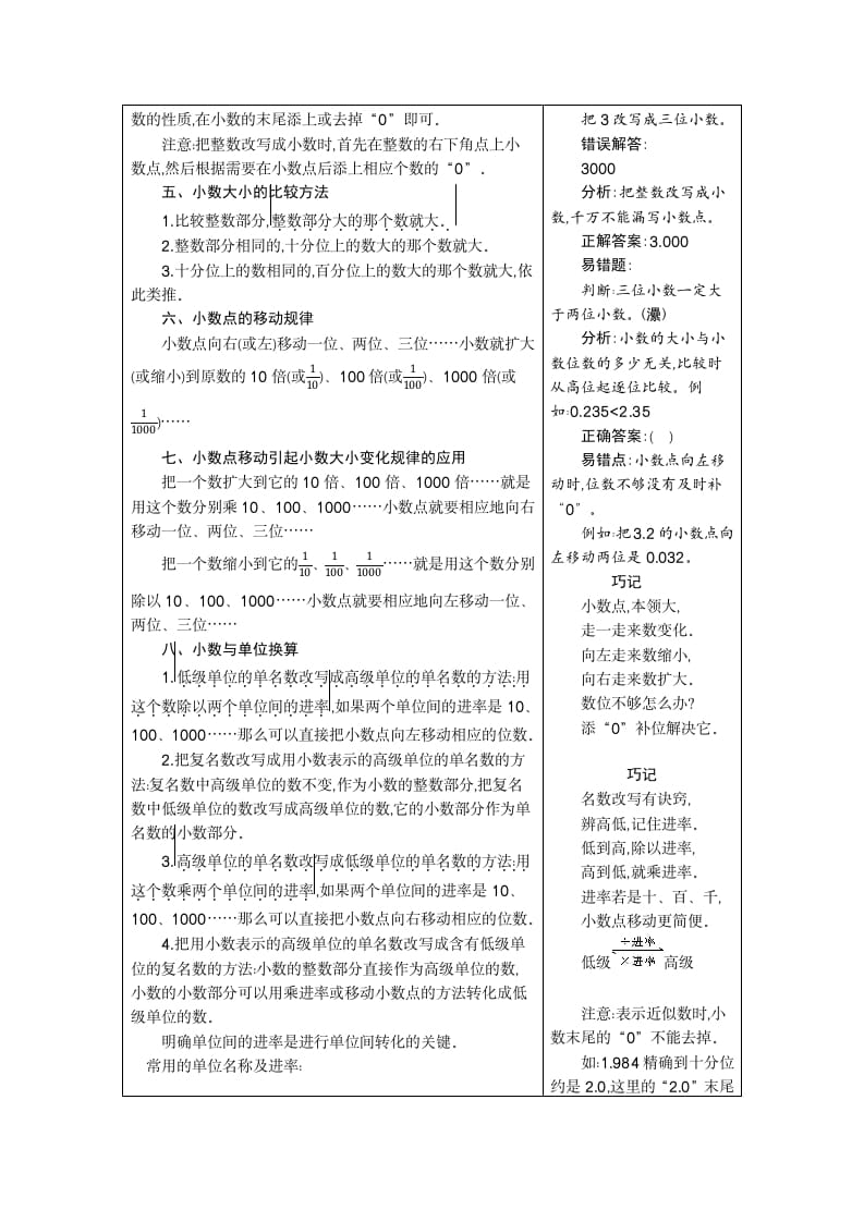 图片[2]-四年级数学下册4.小数的意义和性质-龙云试卷网