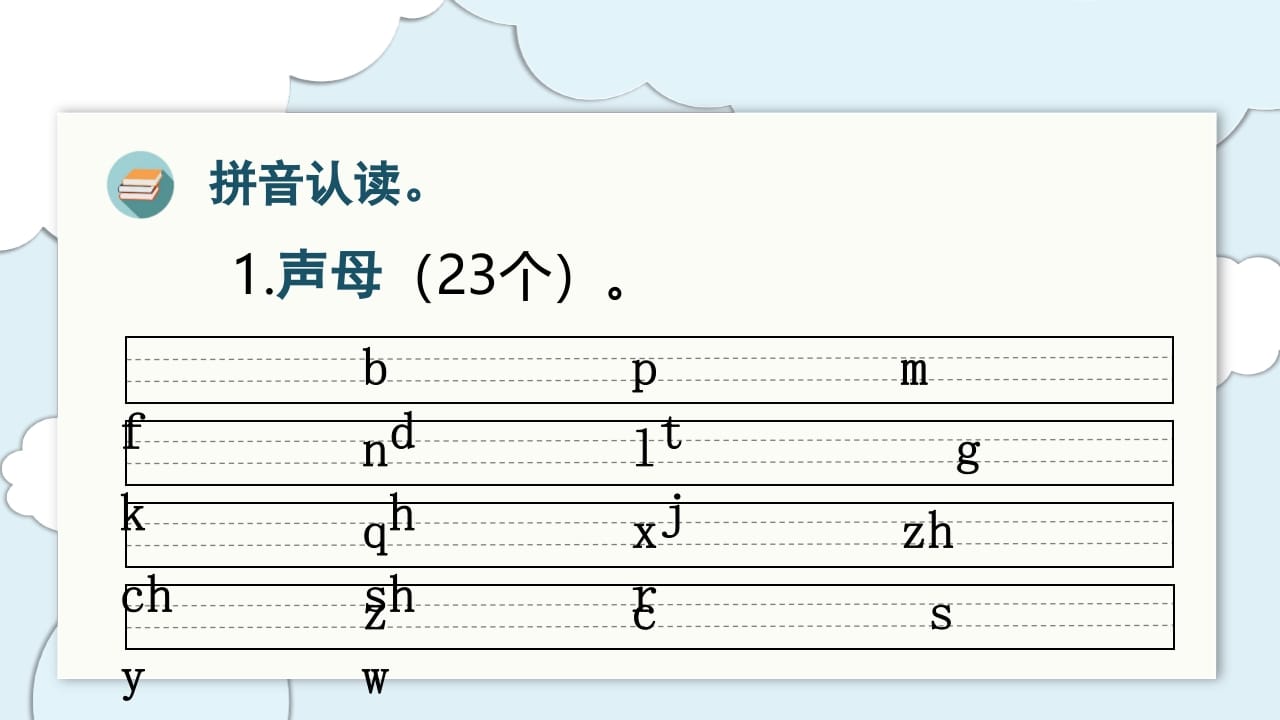 图片[3]-一年级语文上册（复习课件）第三单元（部编版）-龙云试卷网