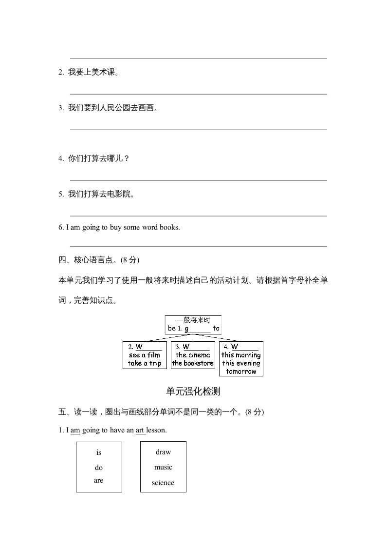 图片[2]-六年级英语上册Unit3单元知识梳理卷（人教版PEP）-龙云试卷网