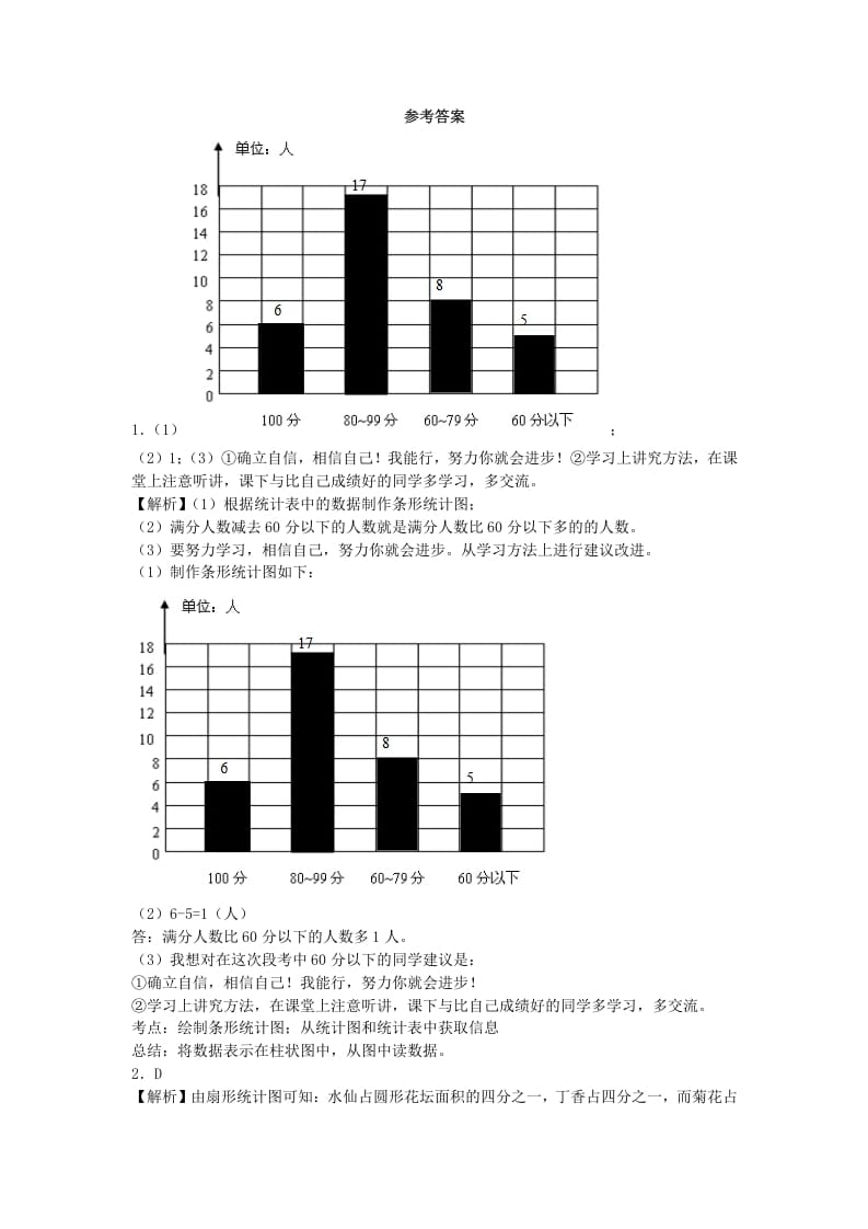 图片[3]-四年级数学上册练习题-统计表和条形统计图-（苏教版）-龙云试卷网