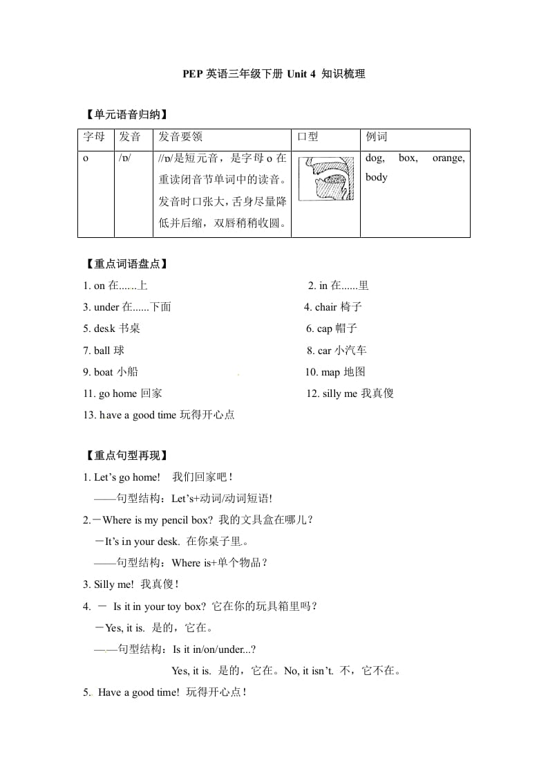 三年级英语下册单元知识梳理-Unit4Whereismycar人教PEP-龙云试卷网