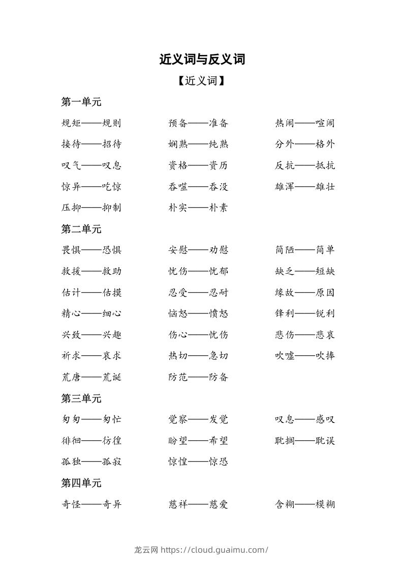 六年级语文下册复习资料近义词和反义词（部编版）-龙云试卷网