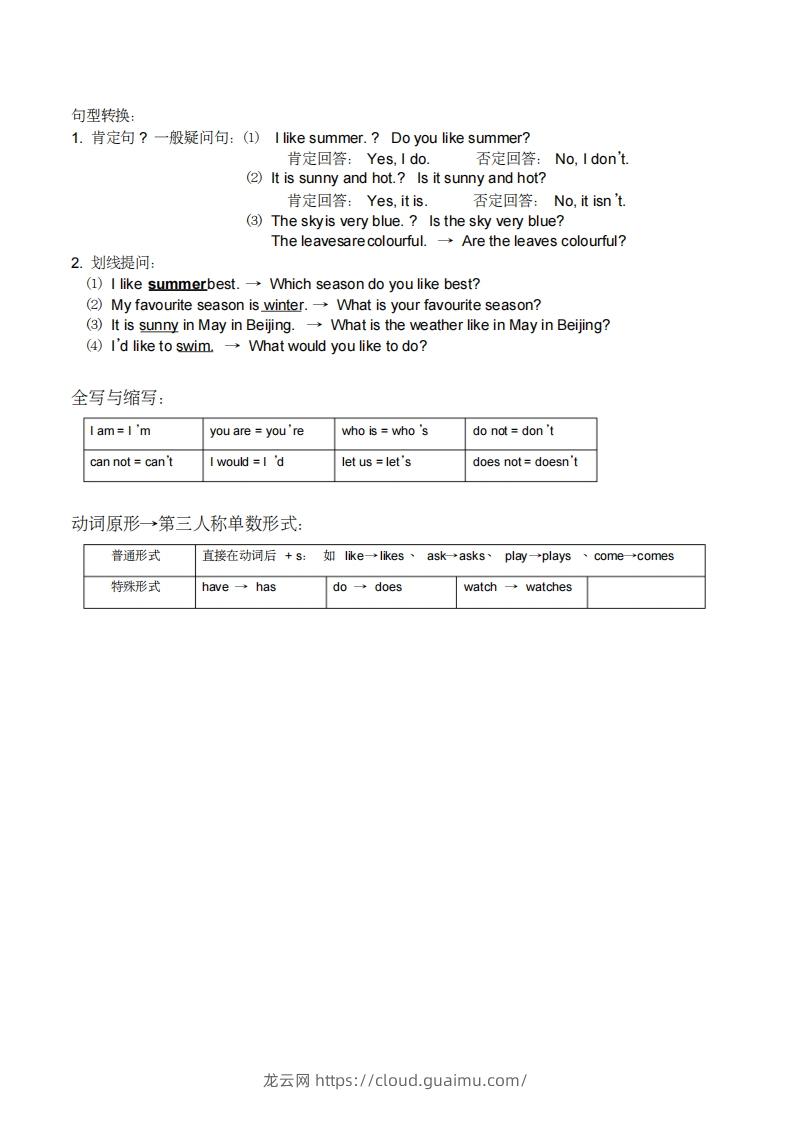 图片[3]-五年级英语下册小学知识点整理（人教PEP版）-龙云试卷网