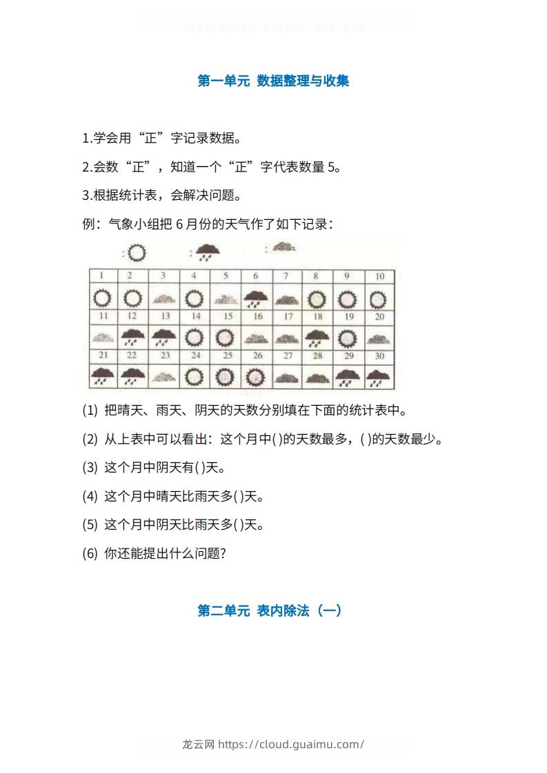 人教版2年级数学下册知识点1-4单元-龙云试卷网