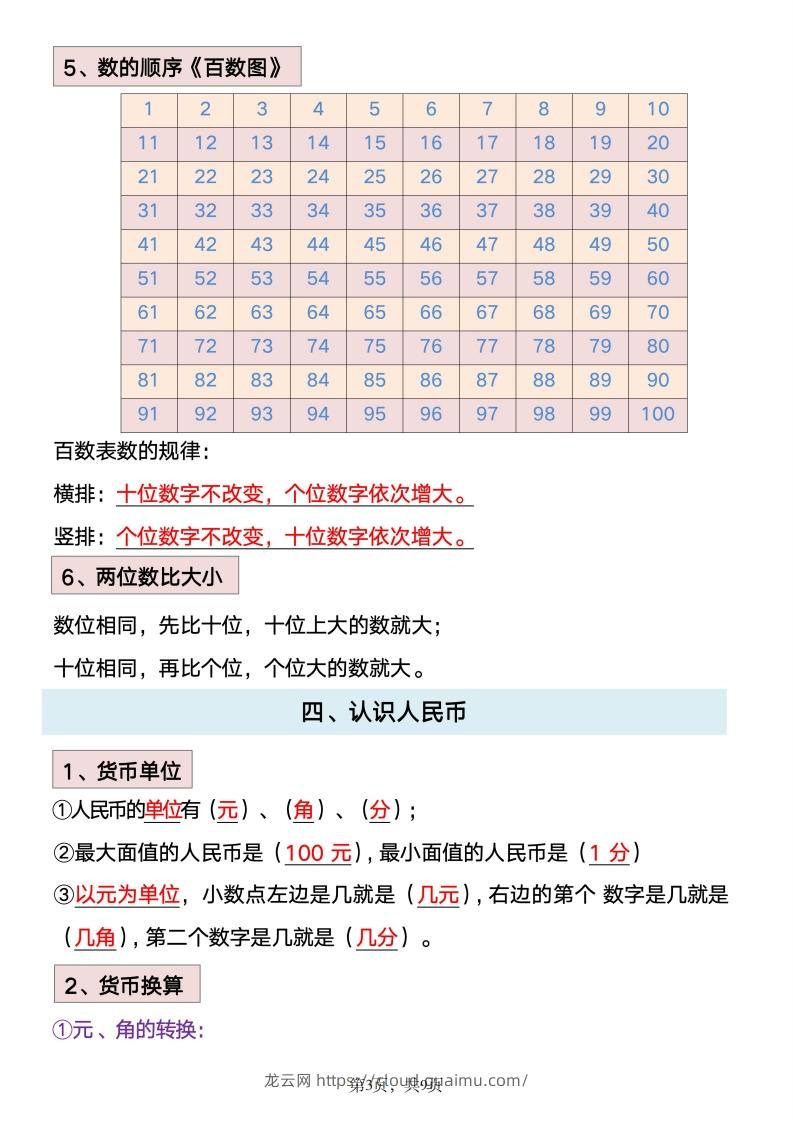 图片[3]-数学一年级下册必背知识点汇总-龙云试卷网