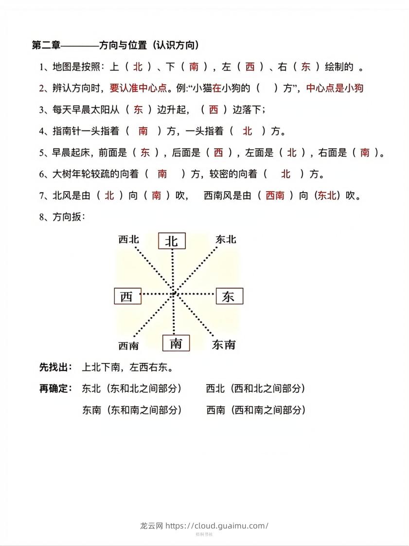 图片[2]-数学二年级下册必背知识点汇总-龙云试卷网