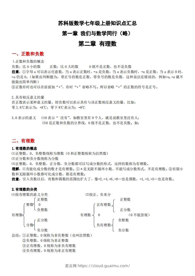 1.苏科版数学七年级上册知识点总结-龙云试卷网