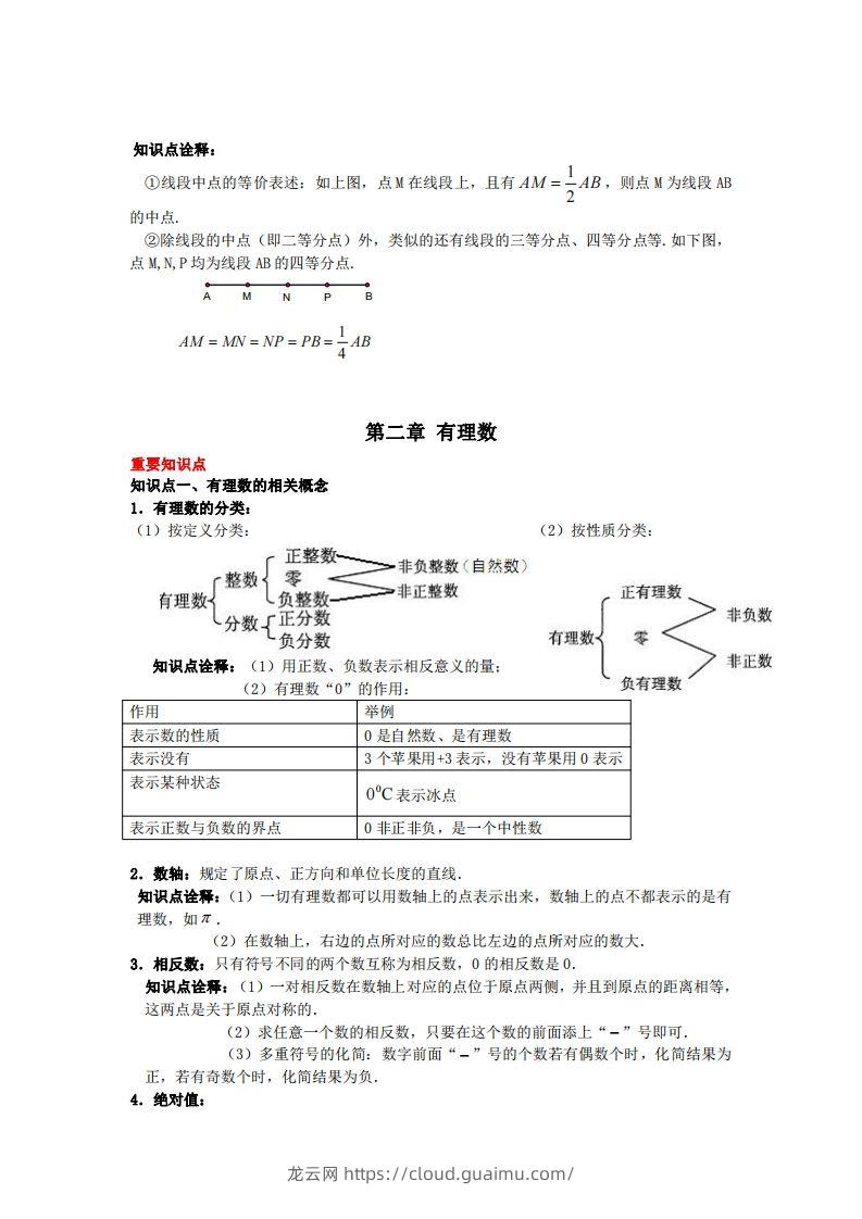 图片[3]-青岛版七年级上册数学知识点汇总-龙云试卷网