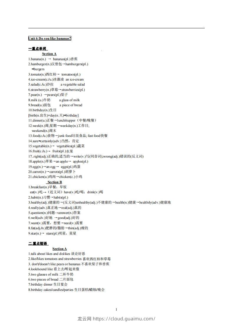 6.人教版七年级上英语Unit6复习提纲-龙云试卷网