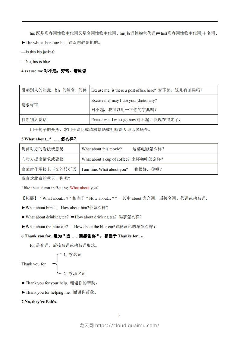 图片[3]-人教版英语七年级上Unit3Isthisyourpencil？知识点_-龙云试卷网