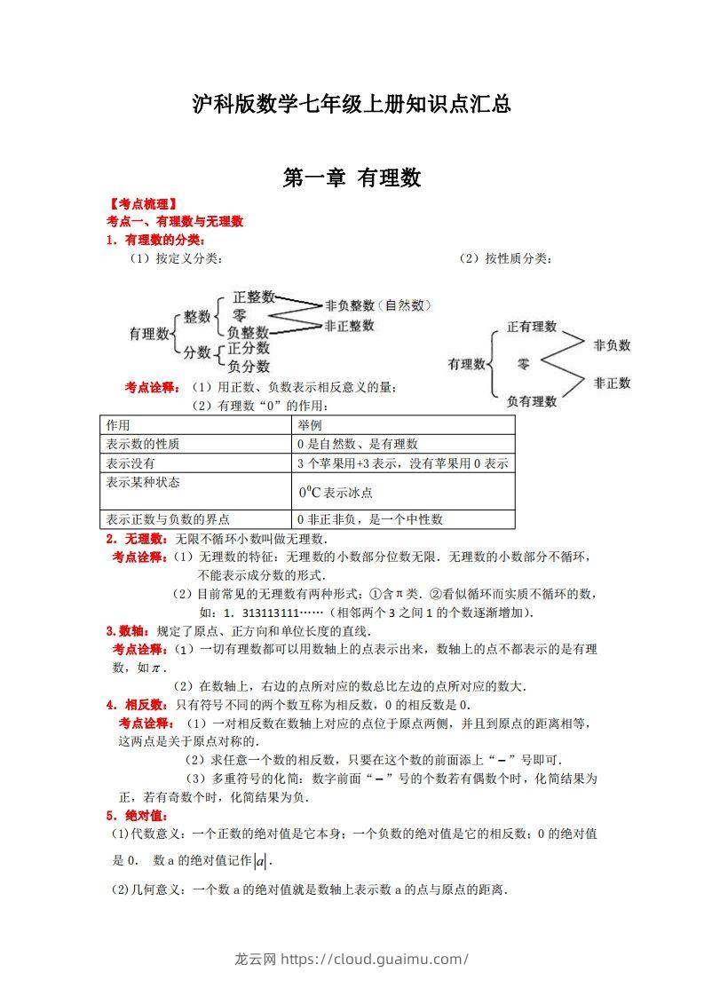 沪科版数学七年级上册知识点汇总-龙云试卷网