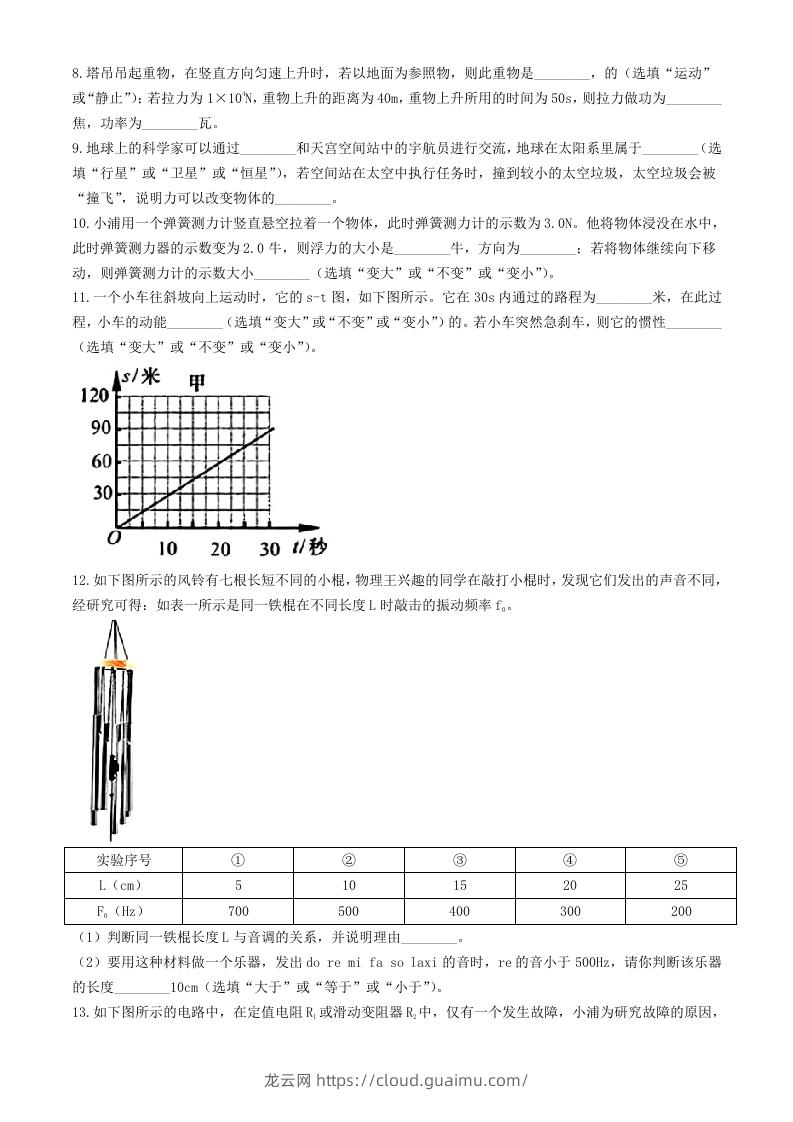 图片[2]-2024年上海中考物理试题及答案(Word版)-龙云试卷网