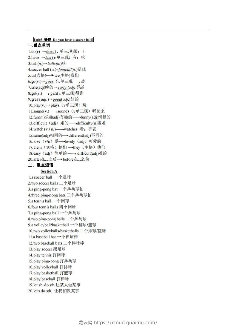 5.人教版七年级上英语Unit5复习提纲-龙云试卷网