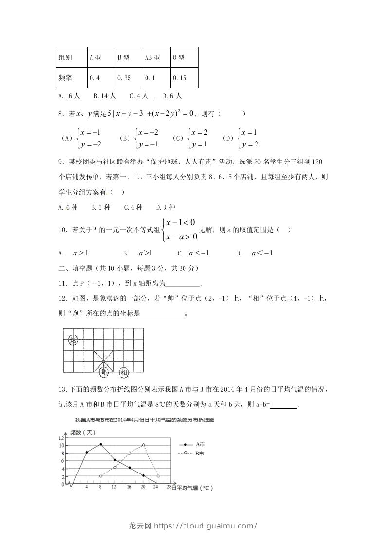 图片[2]-七年级下册数学期末测试卷及答案人教版A卷(Word版)-龙云试卷网