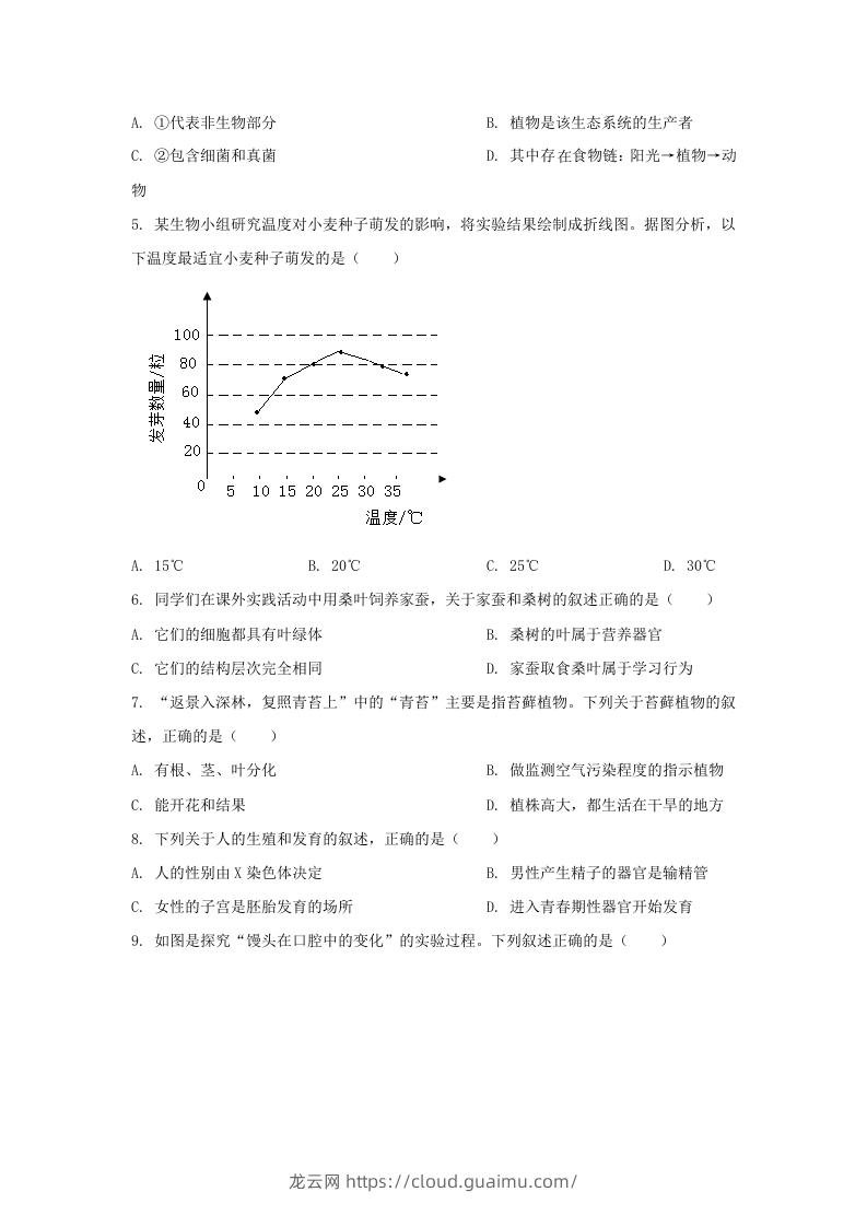 图片[2]-2024年吉林长春中考生物试题及答案(Word版)-龙云试卷网