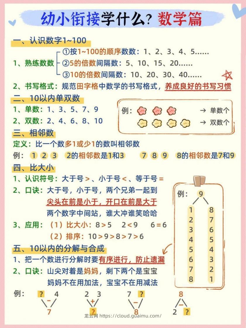 幼小衔接数学篇-龙云试卷网