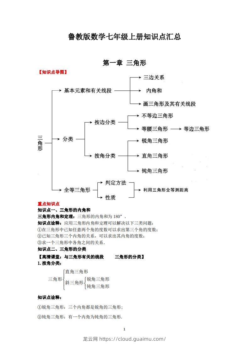 鲁教版数学七年级上册知识点汇总-龙云试卷网