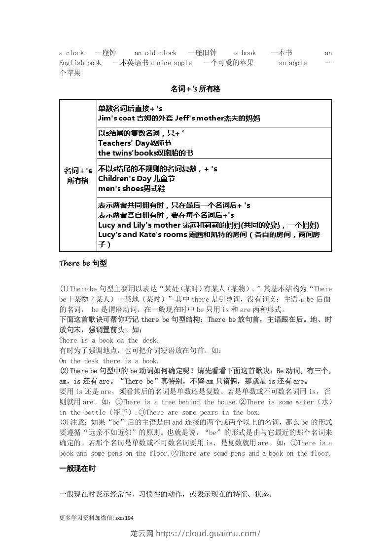 图片[2]-七年级上册必考语法点汇总-龙云试卷网