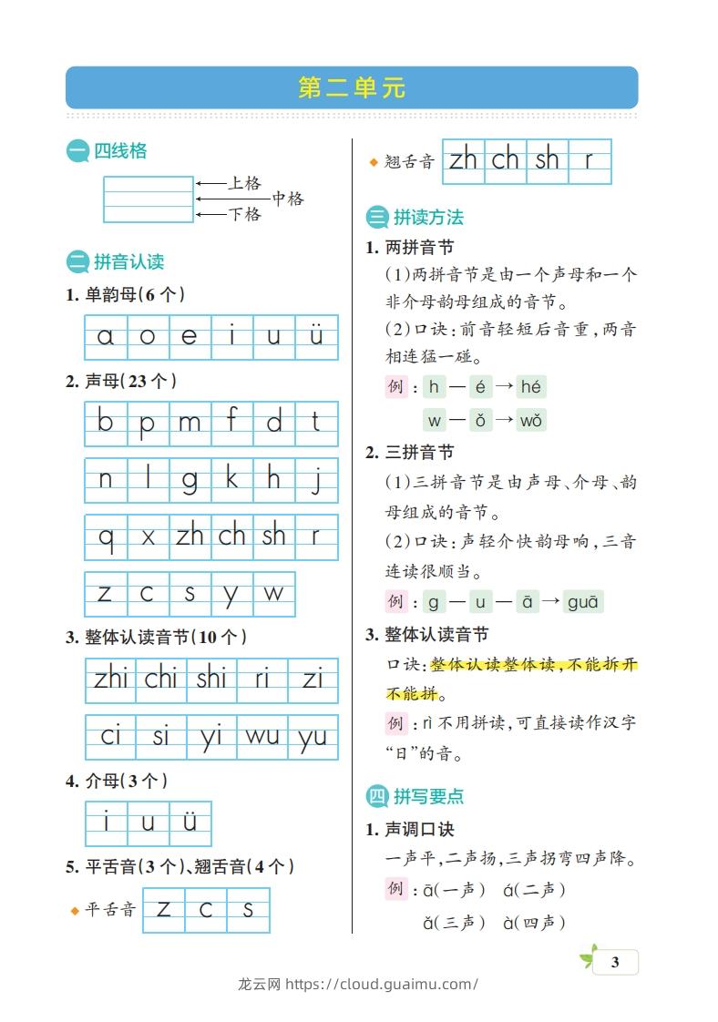 图片[3]-一上语文（核心考点梳理）-龙云试卷网