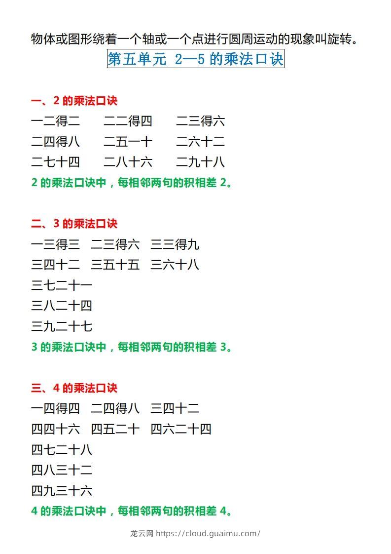 图片[3]-【北师大】二上数学重点知识点汇总预习-龙云试卷网