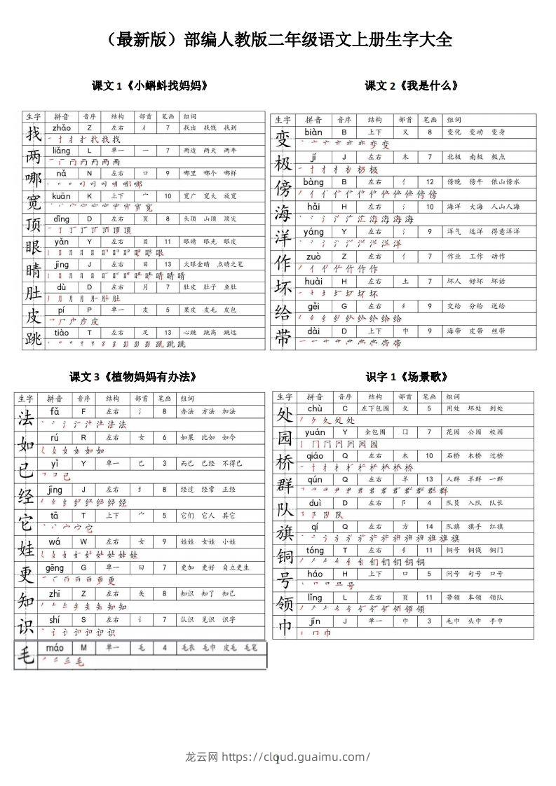 【二上语文】最最最新款二上课本生字大全-龙云试卷网