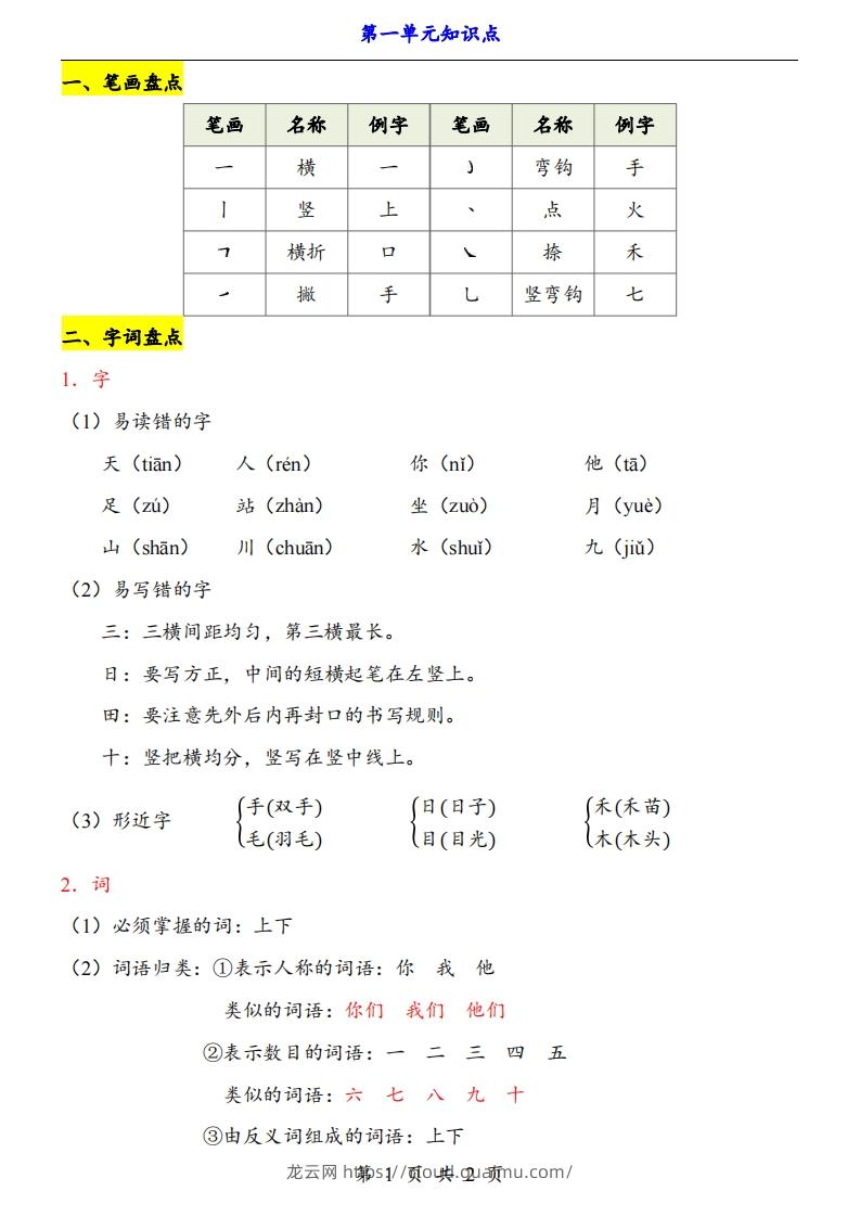 【24新教材】一上语文第1单元知识点梳理-龙云试卷网