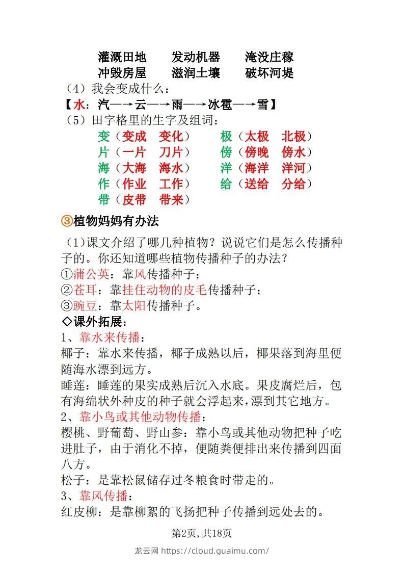 图片[2]-二年级上册语文全册每课重点知识点-龙云试卷网