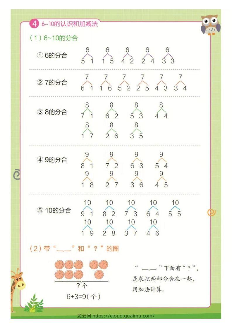 图片[3]-❤一年级上册数学知识点汇总RJ-龙云试卷网