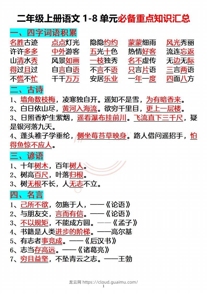 【必备重点知识汇总】二上语文-龙云试卷网