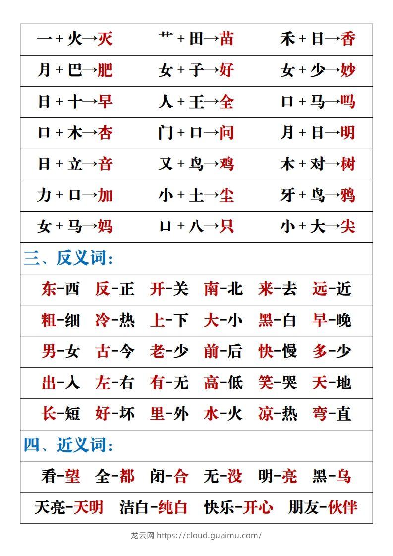 图片[2]-【重点易考复习总结】一上语文-龙云试卷网