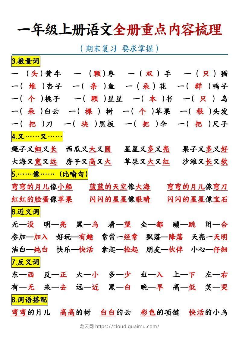 图片[2]-【全册重点知识点汇总】一上语文-龙云试卷网