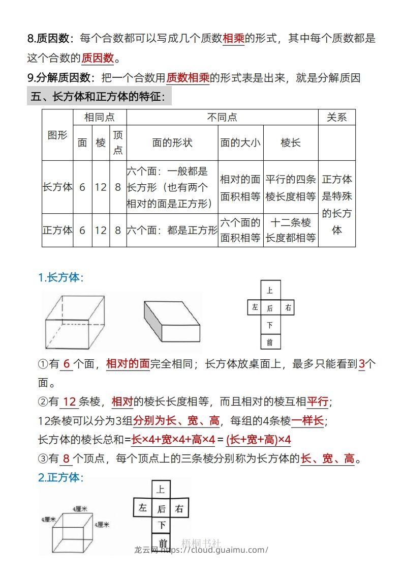 图片[3]-数学五年级下册必背知识点汇总-龙云试卷网