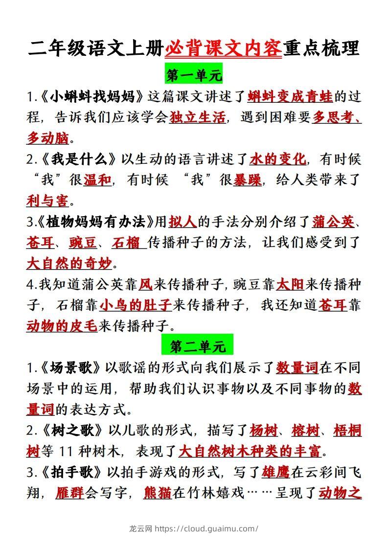 【单元必背课文内容重点梳理】二上语文-龙云试卷网