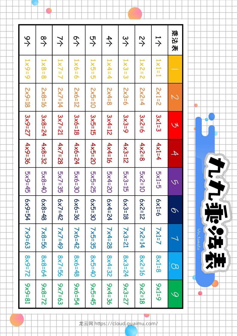 图片[2]-二上数学九九乘法表-龙云试卷网