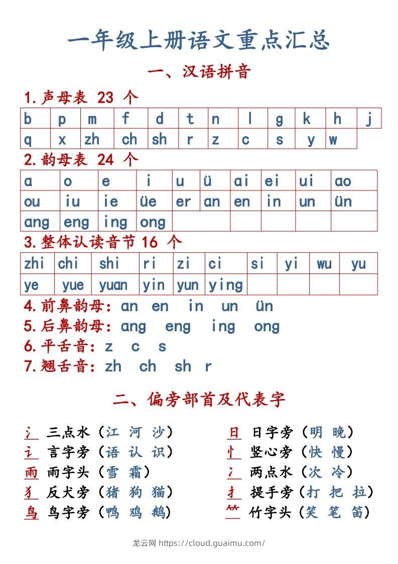 【语文知识点重点汇总】一上-龙云试卷网