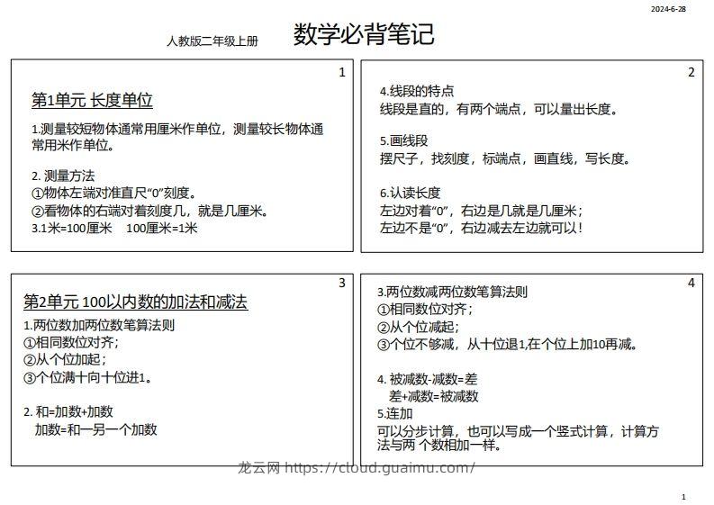 【人教二年级】数学上册必背笔记-龙云试卷网