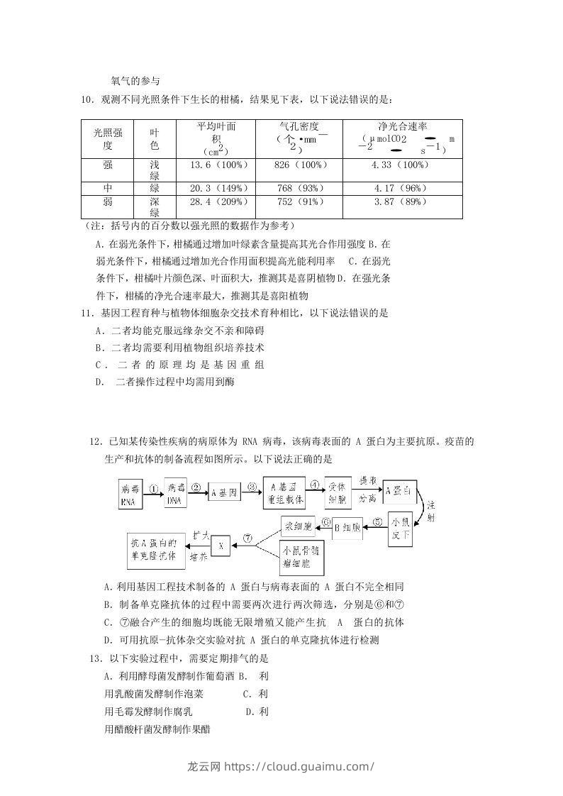 图片[3]-2019-2020年北京市房山区高二生物下学期期末试题及答案(Word版)-龙云试卷网