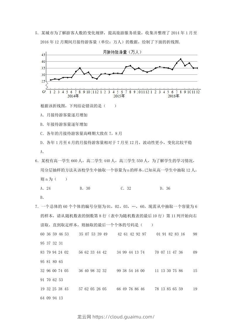 图片[2]-2020-2021年河南省南阳市高一数学下学期期中试卷及答案(Word版)-龙云试卷网