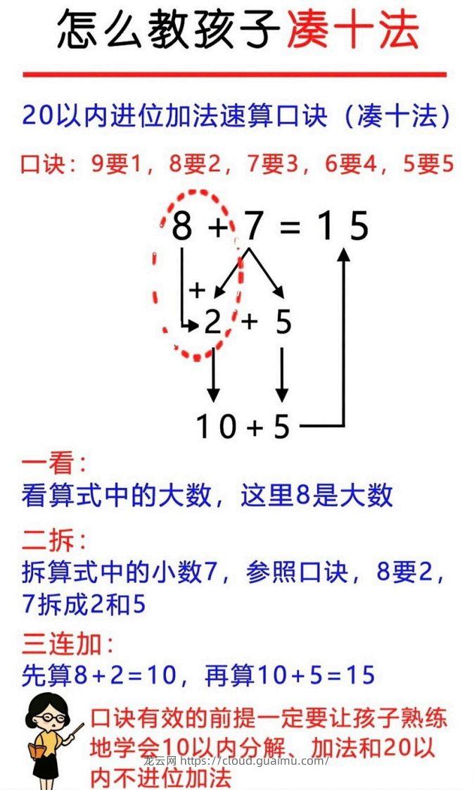 幼升小破十凑十平十-龙云试卷网